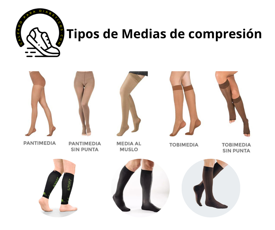 tipos_de_medias de compresion, costa rica , casa medica de pie la uña caminando comodo sigvaris